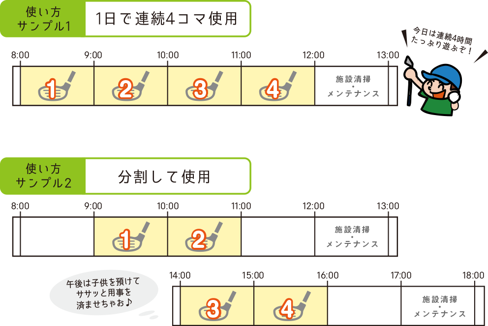 コマの使い方サンプル